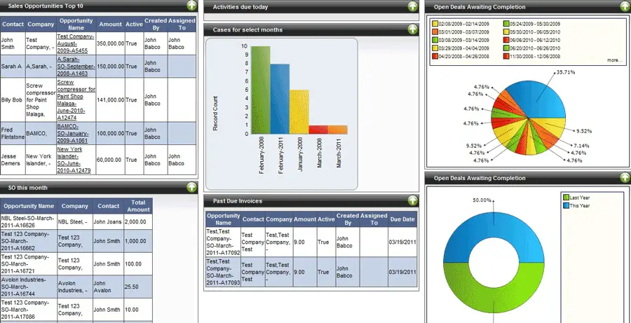 amazon seller account data 