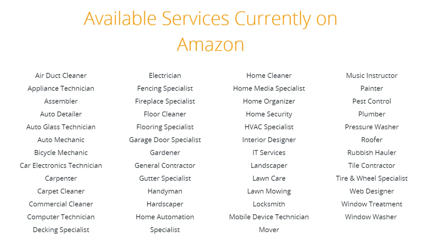 Selling Services on Amazon