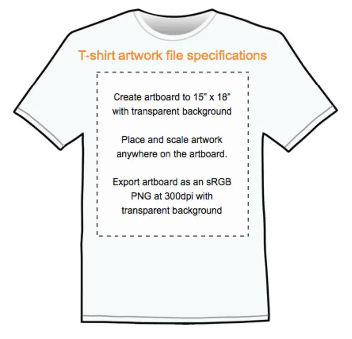 Merch by Amazon T-Shirt Template