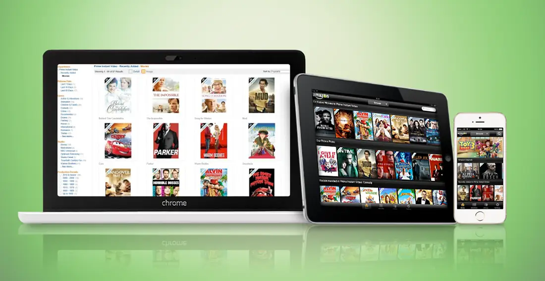 amazon prime subscribers technology