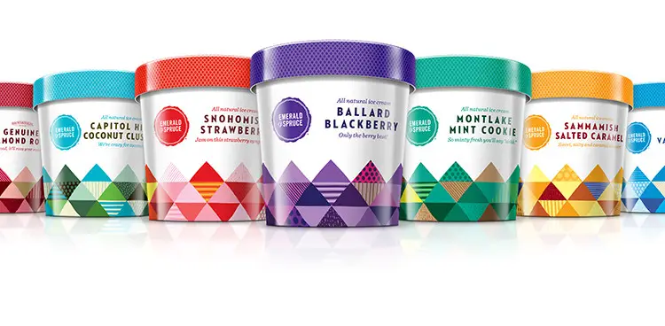 amazon private label line