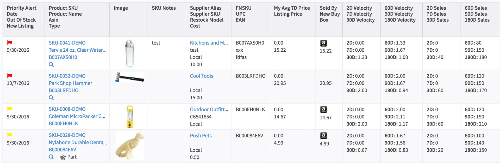 Amazon Seller Success