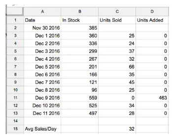 Spreadsheet Numbers