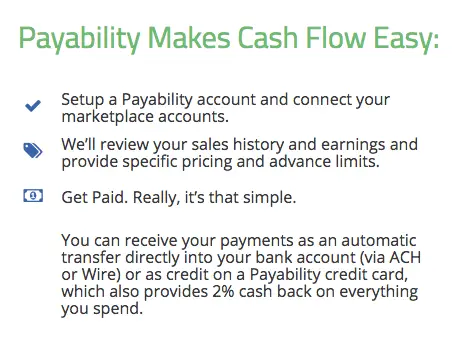 amazon inventory financing