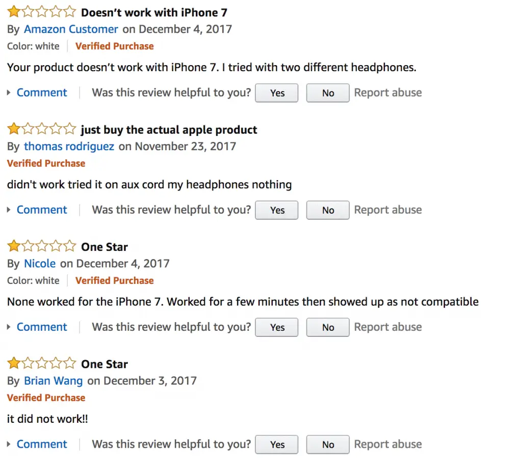 Amazon’s Review System Amazon’s Review System